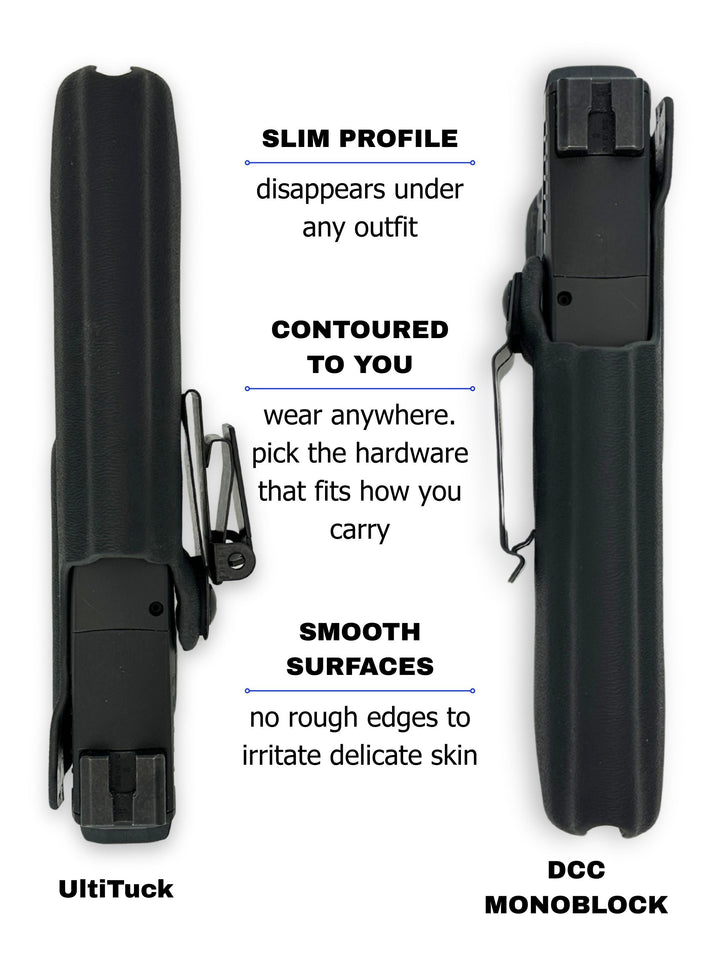 Slim, low-profile Amelia IWB concealed carry holster for discreet everyday carry
