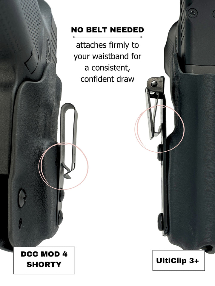 Betty 2.0 IWB concealed carry holster clips grip the waistband fabric, no belt needed