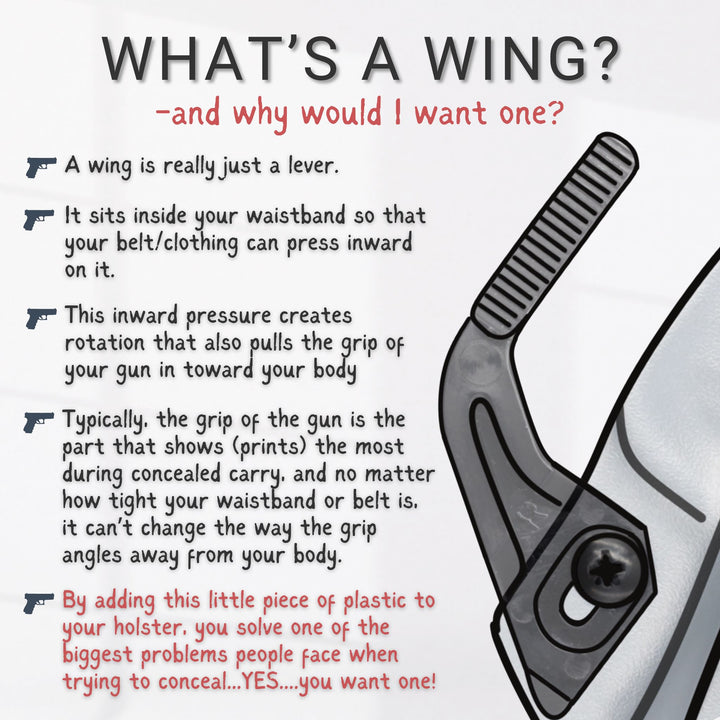 a concealment wing creates a lever to pull the grip of the gun in toward the body to help minimize printing